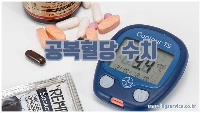 공복혈당 관련이미지이미지입니다.