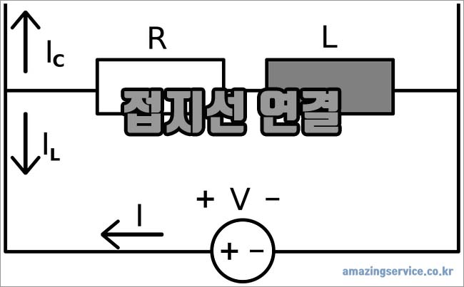 접지선 연결 관련이미지이미지입니다.